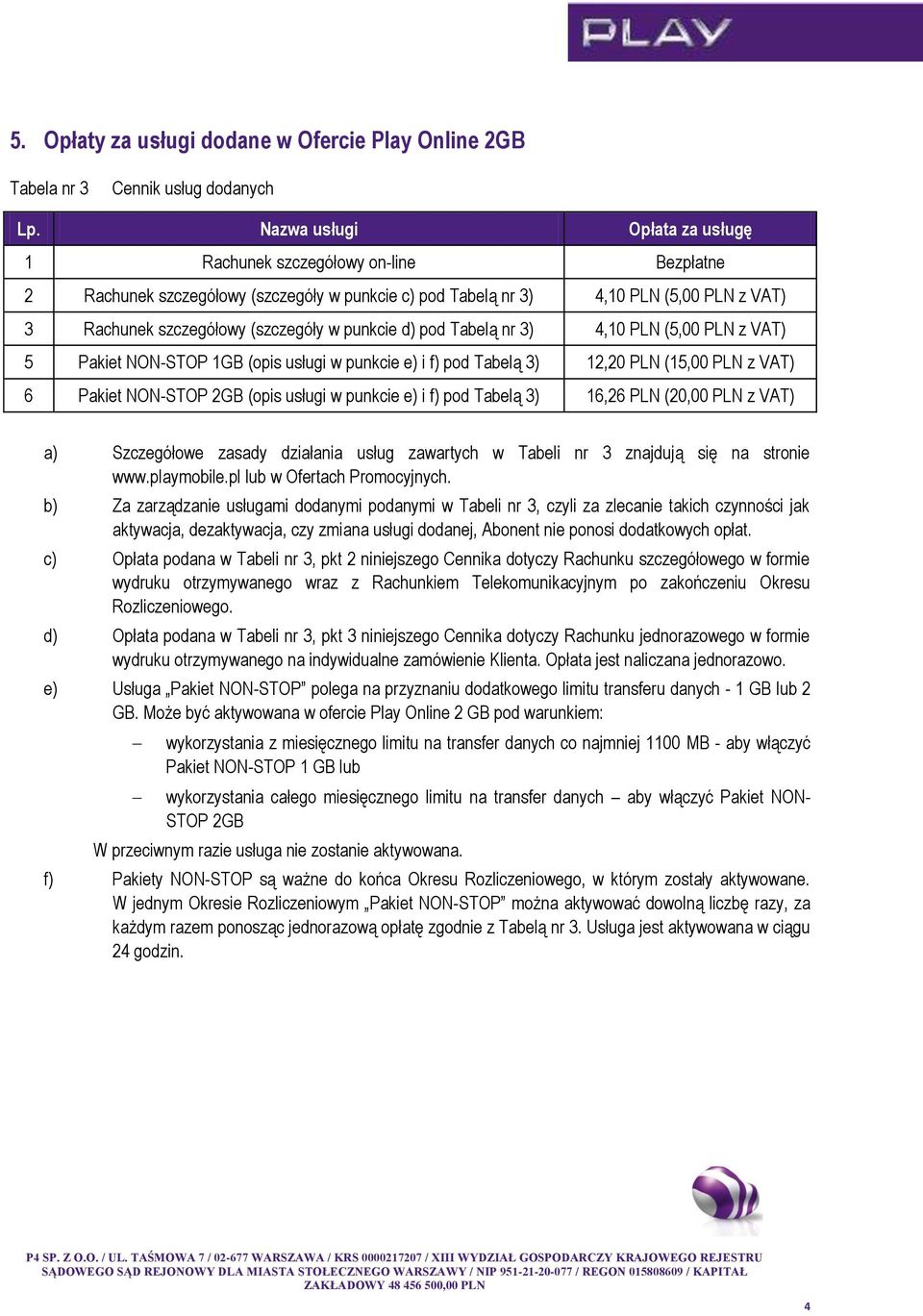 punkcie d) pod Tabelą nr 3) 4,10 PLN (5,00 PLN z VAT) 5 Pakiet NON-STOP 1GB (opis usługi w punkcie e) i f) pod Tabelą 3) 12,20 PLN (15,00 PLN z VAT) 6 Pakiet NON-STOP 2GB (opis usługi w punkcie e) i