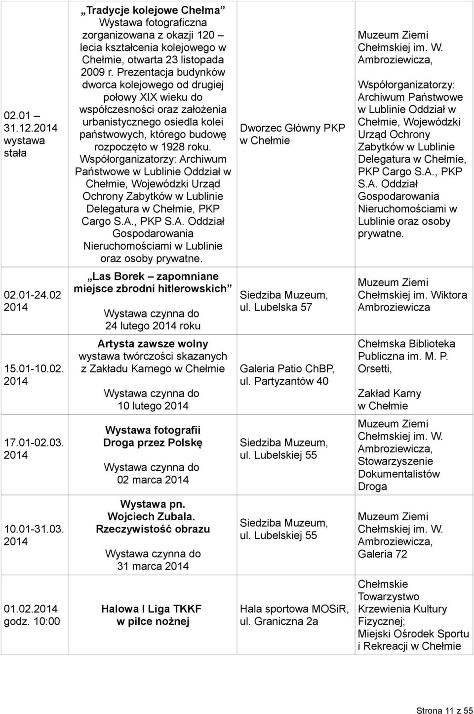 Współorganizatorzy: Archiwum Państwowe w Lublinie Oddział w Chełmie, Wojewódzki Urząd Ochrony Zabytków w Lublinie Delegatura, PKP Cargo S.A., PKP S.A. Oddział Gospodarowania Nieruchomościami w Lublinie oraz osoby prywatne.