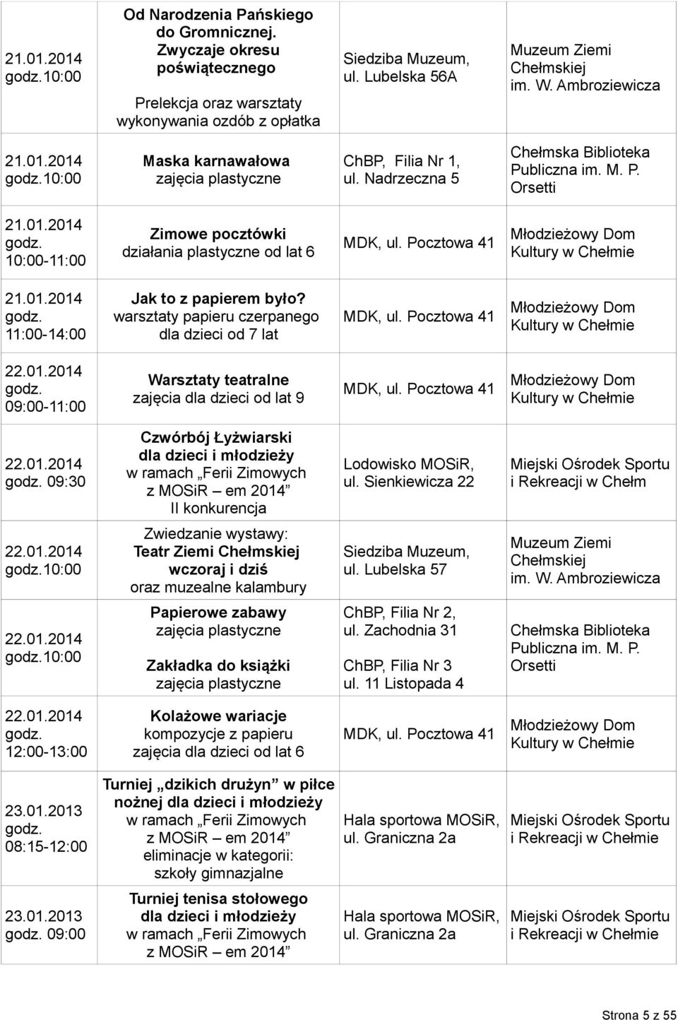 warsztaty papieru czerpanego dla dzieci od 7 lat MDK, ul. Pocztowa 41 Młodzieżowy Dom Kultury 22.01.2014 09:00-11:00 Warsztaty teatralne zajęcia dla dzieci od lat 9 MDK, ul.