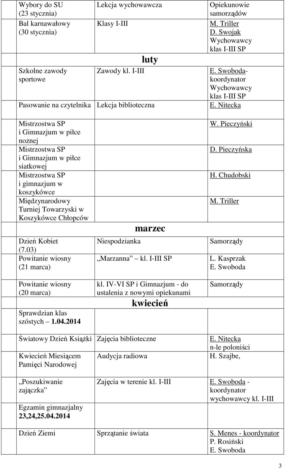 Swobodakoordynator Wychowawcy klas I-III SP Mistrzostwa SP i Gimnazjum w piłce noŝnej Mistrzostwa SP i Gimnazjum w piłce siatkowej Mistrzostwa SP i gimnazjum w koszykówce Międzynarodowy Turniej