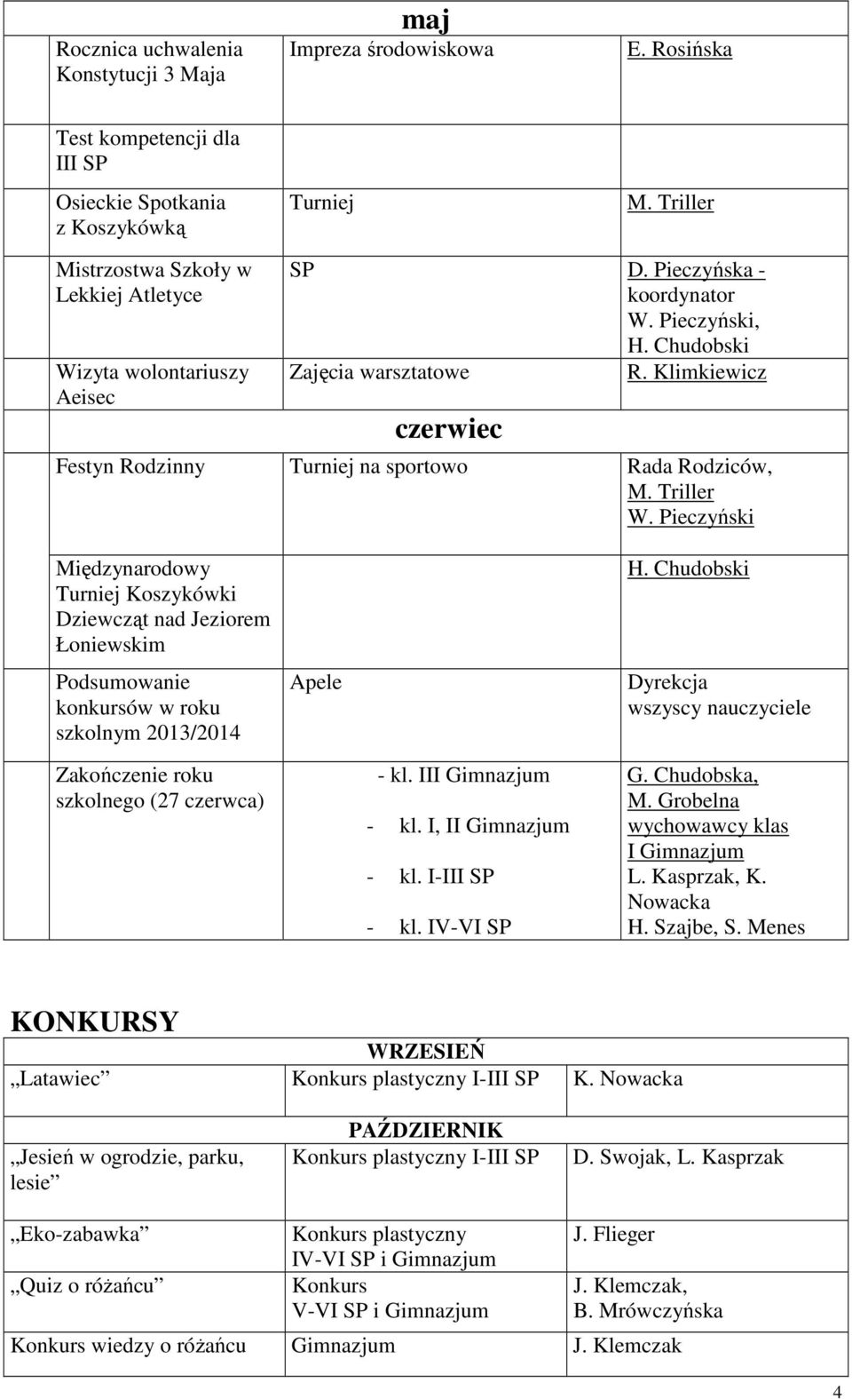 Chudobski Zajęcia warsztatowe R. Klimkiewicz czerwiec Festyn Rodzinny Turniej na sportowo Rada Rodziców, W.