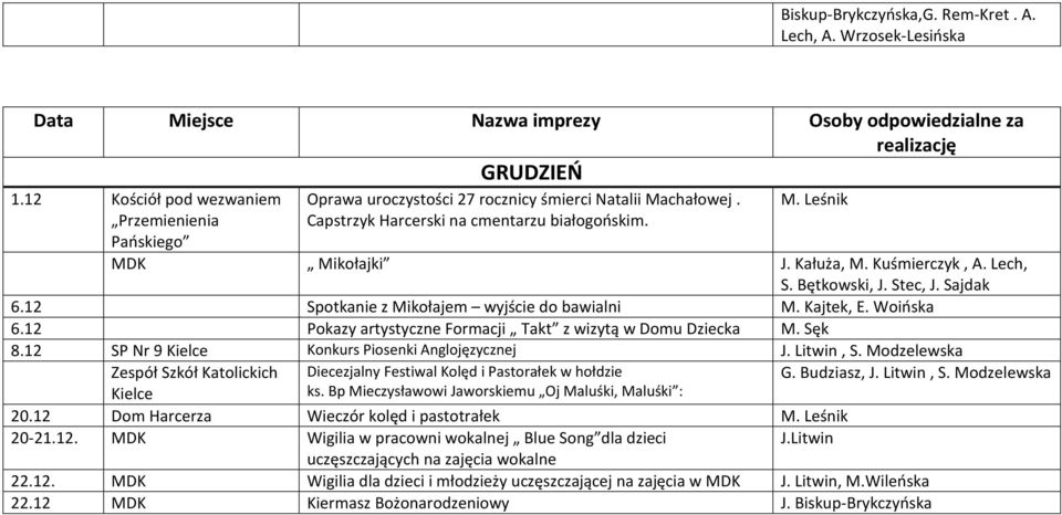 Woińska 6.12 Pokazy artystyczne Formacji Takt z wizytą w Domu Dziecka M. Sęk 8.12 SP Nr 9 Kielce Konkurs Piosenki Anglojęzycznej J. Litwin, S.