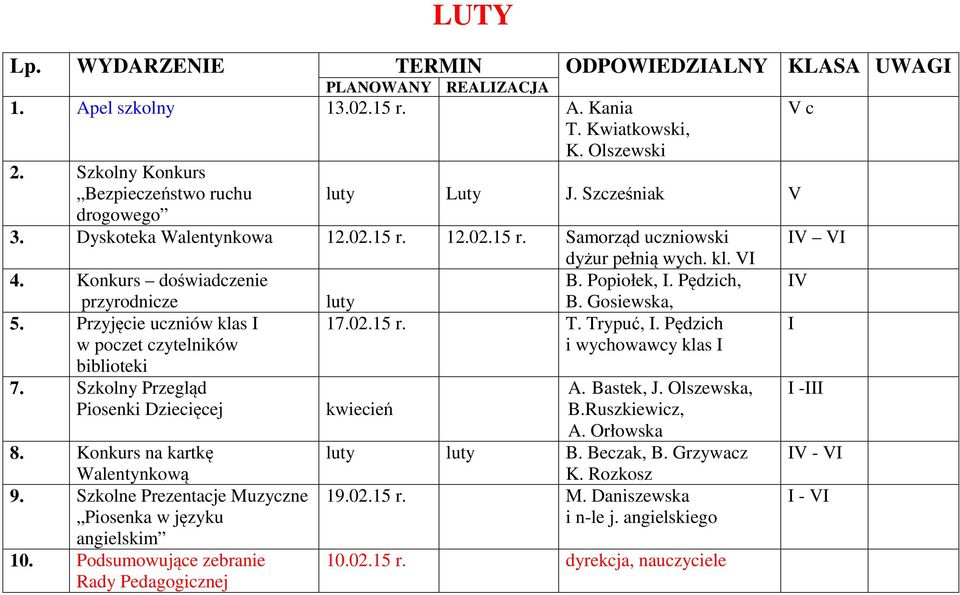 Przyjęcie uczniów klas I w poczet czytelników biblioteki 7. Szkolny Przegląd Piosenki Dziecięcej 8. Konkurs na kartkę Walentynkową 9. Szkolne Prezentacje Muzyczne Piosenka w języku angielskim 10.