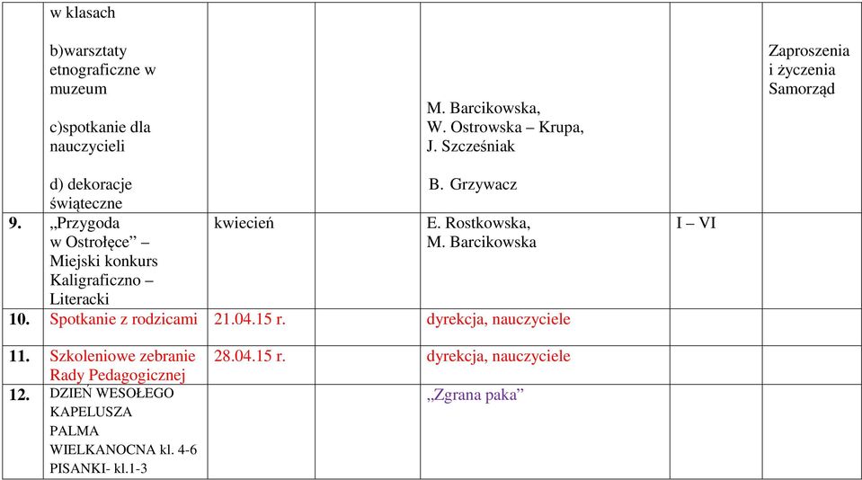 Barcikowska Miejski konkurs Kaligraficzno Literacki 10. Spotkanie z rodzicami 21.04.15 r. dyrekcja, nauczyciele I VI 11.