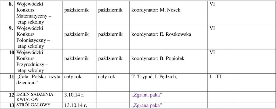 Nosek VI październik październik koordynator: E. Rostkowska VI październik październik koordynator: B.