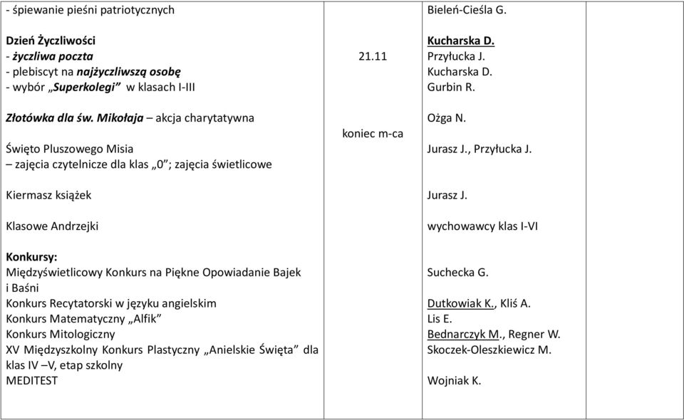 Bajek i Baśni Konkurs Recytatorski w języku angielskim Konkurs Matematyczny Alfik Konkurs Mitologiczny XV Międzyszkolny Konkurs Plastyczny Anielskie Święta dla klas IV V, etap szkolny