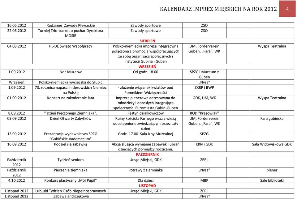 Guben, Fara, WK WRZESIEŃ 1.09.2012 Noc Muzeów Od godz. 18.00 SPZG i Muzeum z Guben Wrzesieo Polsko-niemiecka wycieczka do Słubic Nysa 1.09.2012 73.