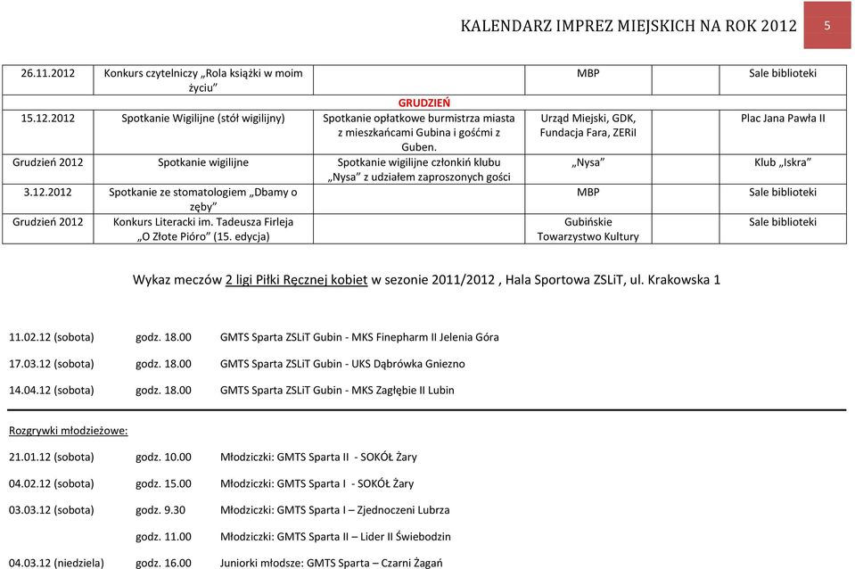 Tadeusza Firleja O Złote Pióro (15.