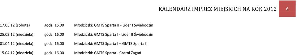 00 Młodziczki: GMTS Sparta I - Lider II Świebodzin 01.04.12 (niedziela) godz. 16.
