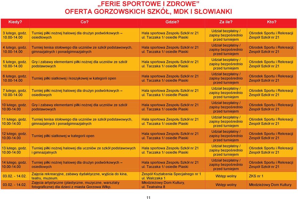 00 Turniej piłki siatkowej i koszykowej w kategorii open -14.00 Turniej piłki nożnej halowej dla drużyn podwórkowych osiedlowych -14.