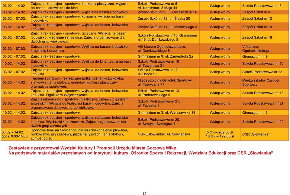 - 07.02. Zajęcia rekreacyjno - sportowe, kulinarne, wyjście na basen i lodowisko. Zespół Szkół nr 12, ul.