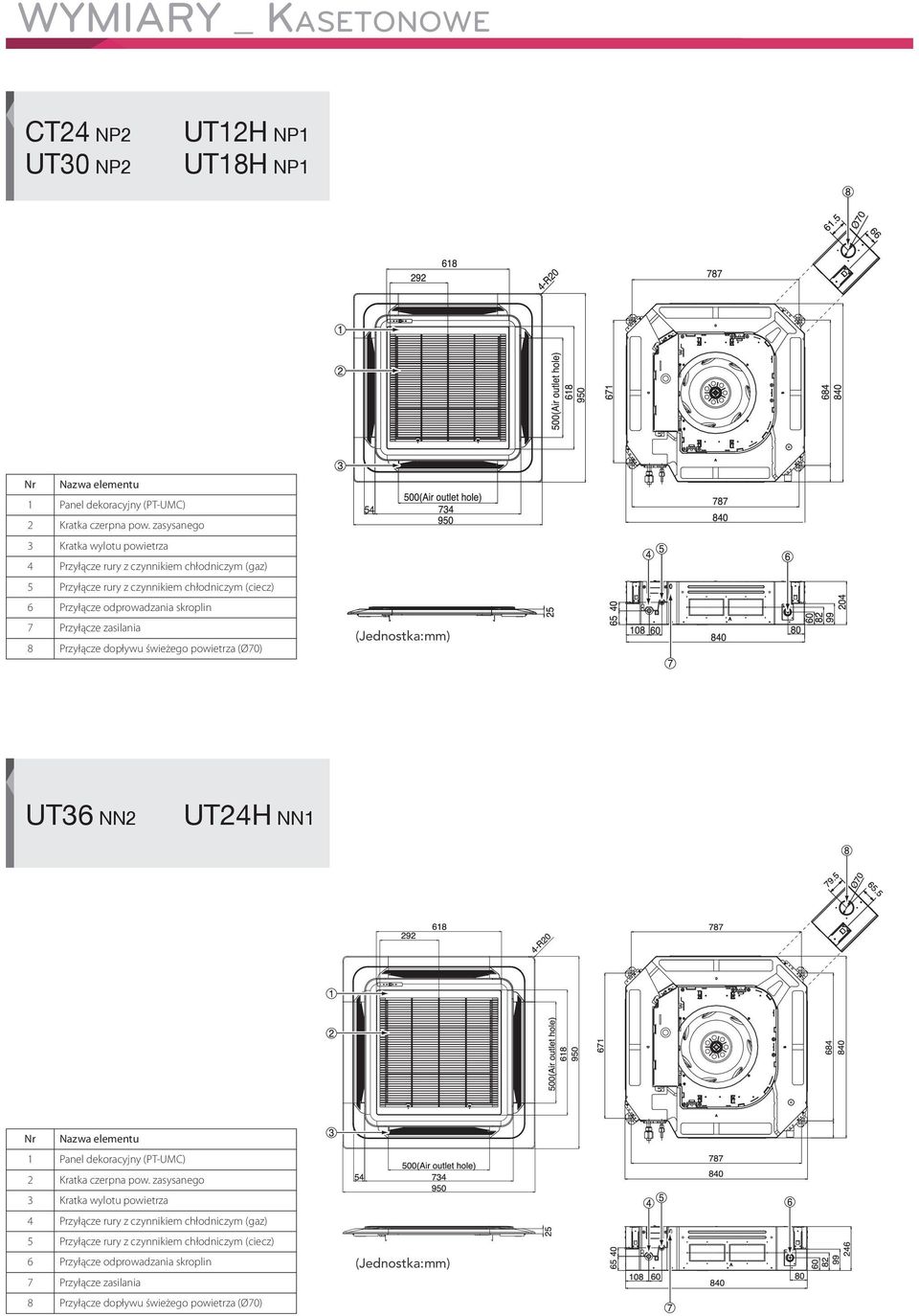 skroplin 7 Przyłącze zasilania 8 Przyłącze dopływu świeżego powietrza (Ø70) UT36 NN2 UT24H NN1 1 Panel dekoracyjny (PT-UMC) 2 Kratka czerpna pow.