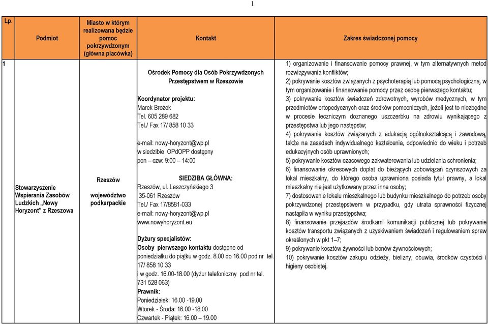 pl w siedzibie OPdOPP dostępny pon czw: 9:00 14:00 SIEDZIBA GŁÓWNA: Rzeszów, ul. Leszczyńskiego 3 35-061 Rzeszów Tel./ Fax 17/8581-033 e-mail: nowy-horyzont@wp.pl www.nowyhoryzont.