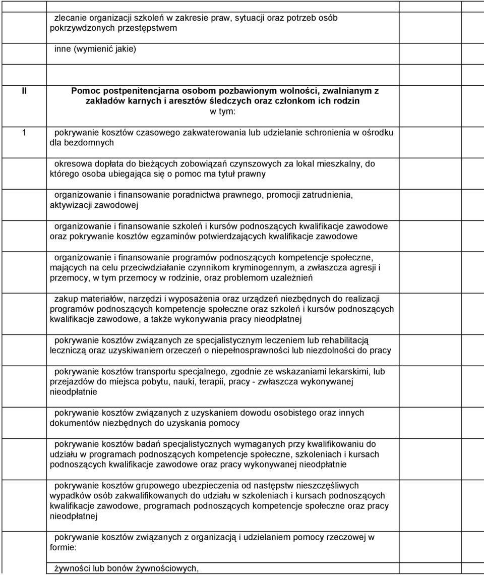 zobowiązań czynszowych za lokal mieszkalny, do którego osoba ubiegająca się o pomoc ma tytuł prawny organizowanie i finansowanie poradnictwa prawnego, promocji zatrudnienia, aktywizacji zawodowej