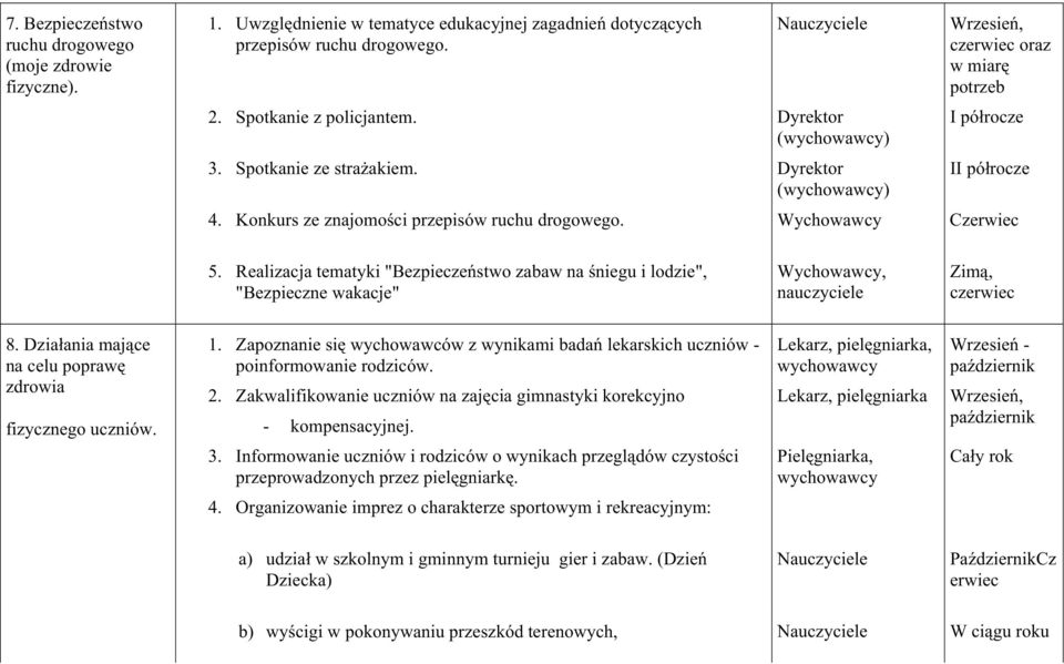 Realizacja tematyki "Bezpieczeństwo zabaw na śniegu i lodzie", "Bezpieczne wakacje", nauczyciele Zimą, czerwiec 8. Działania mające na celu poprawę zdrowia fizycznego uczniów. 1.