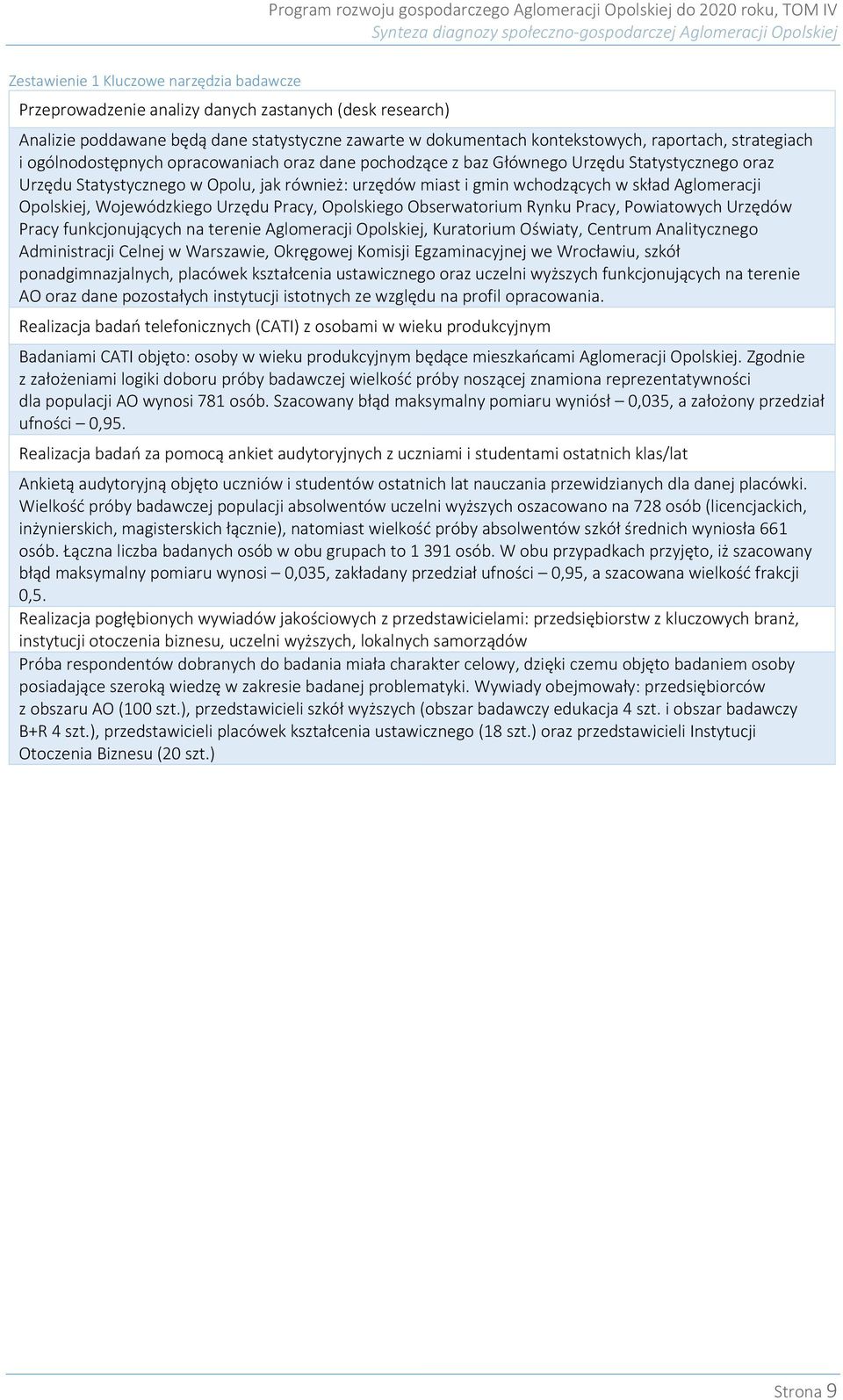 jak również: urzędów miast i gmin wchodzących w skład Aglomeracji Opolskiej, Wojewódzkiego Urzędu Pracy, Opolskiego Obserwatorium Rynku Pracy, Powiatowych Urzędów Pracy funkcjonujących na terenie