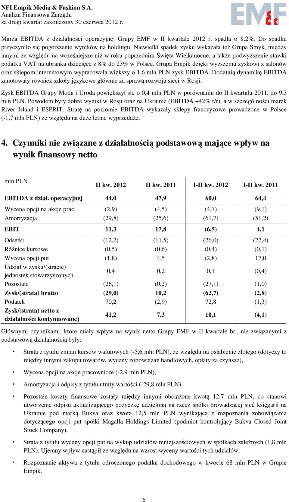 23% w Polsce. Grupa Empik dzięki wyższemu zyskowi z salonów oraz sklepom internetowym wypracowała większy o 1,6 zysk EBITDA.