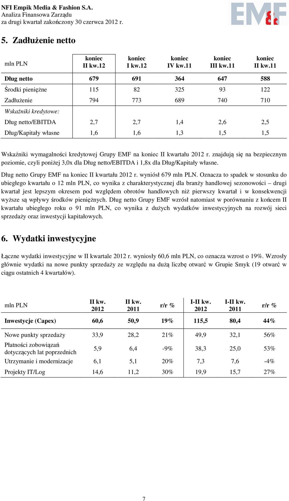 własne 1,6 1,6 1,3 1,5 1,5 Wskaźniki wymagalności kredytowej Grupy EMF na koniec II kwartału r.