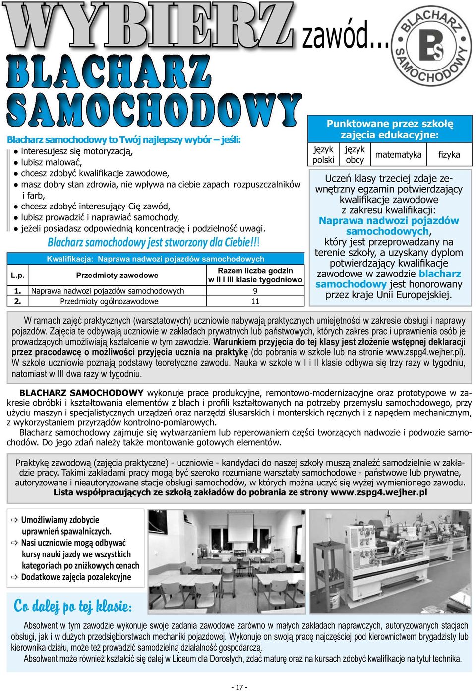 rozpuszczalników i farb, chcesz zdobyć interesujący Cię zawód, lubisz prowadzić i naprawiać samochody, jeżeli posiadasz odpowiednią koncentrację i podzielność uwagi.