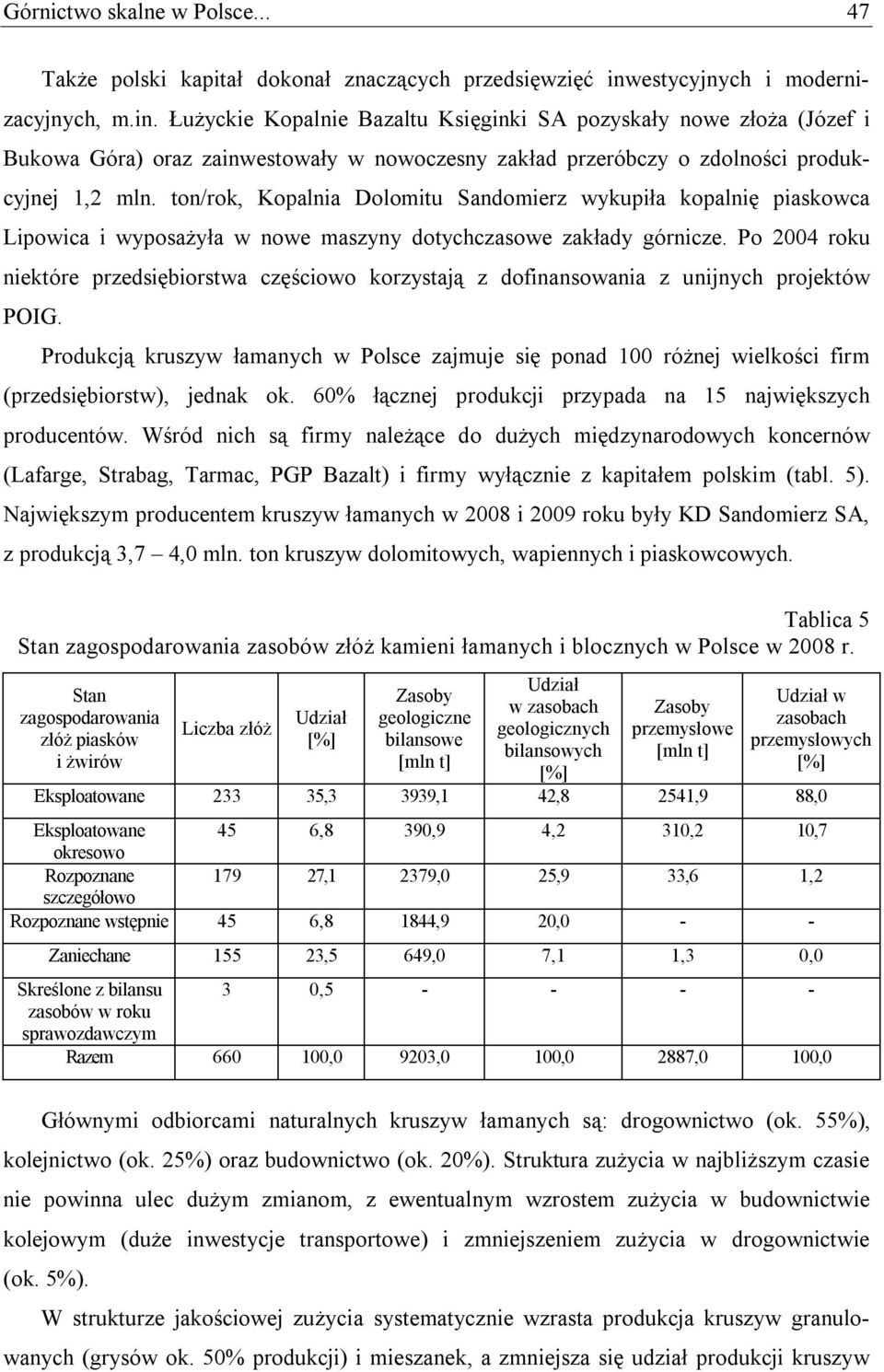 Łużyckie Kopalnie Bazaltu Księginki SA pozyskały nowe złoża (Józef i Bukowa Góra) oraz zainwestowały w nowoczesny zakład przeróbczy o zdolności produkcyjnej 1,2 mln.