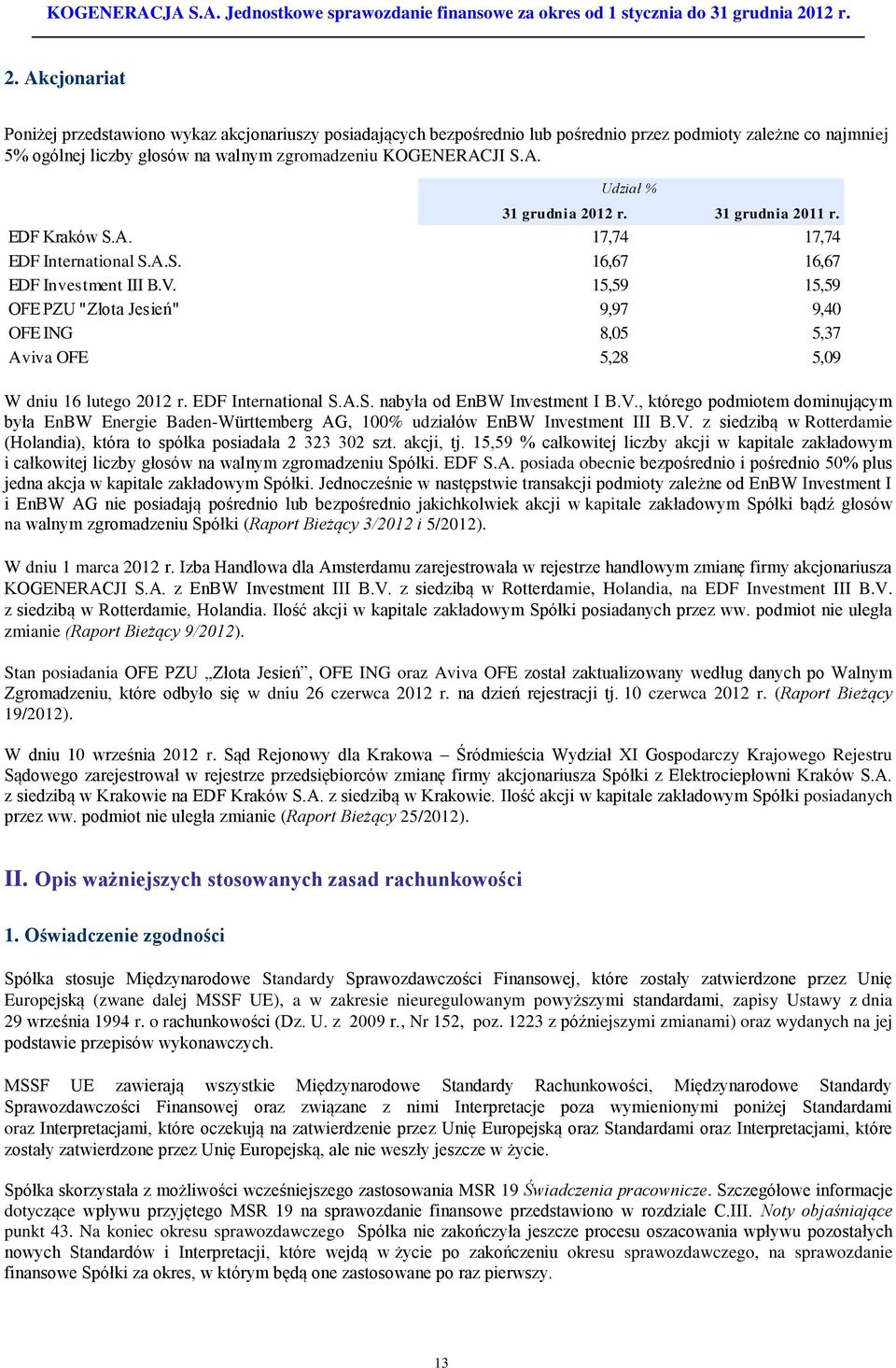 15,59 15,59 OFE PZU "Złota Jesień" 9,97 9,40 OFE ING 8,05 5,37 Aviva OFE 5,28 5,09 W dniu 16 lutego 2012 r. EDF International S.A.S. nabyła od EnBW Investment I B.V.