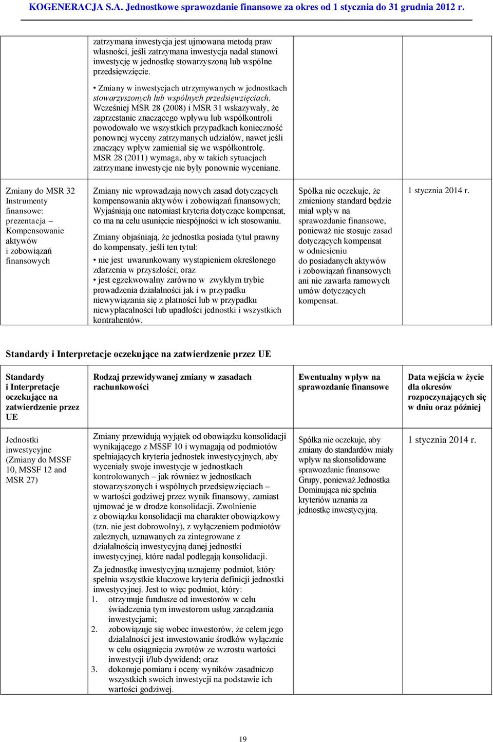 Wcześniej MSR 28 (2008) i MSR 31 wskazywały, że zaprzestanie znaczącego wpływu lub współkontroli powodowało we wszystkich przypadkach konieczność ponownej wyceny zatrzymanych udziałów, nawet jeśli