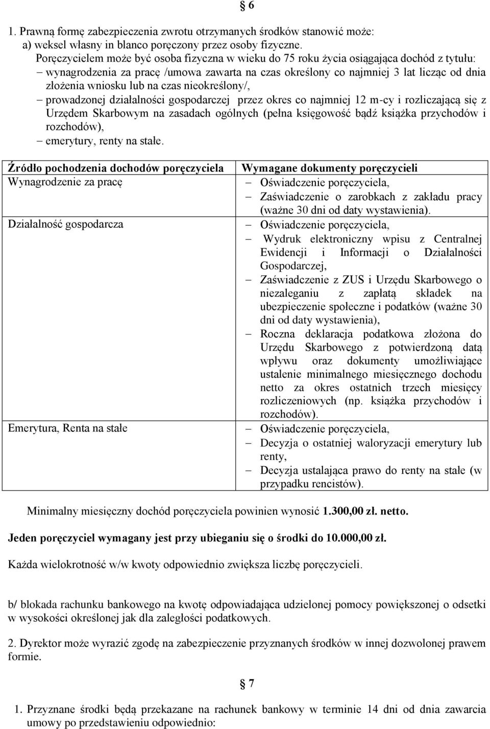 lub na czas nieokreślony/, prowadzonej działalności gospodarczej przez okres co najmniej 12 m-cy i rozliczającą się z Urzędem Skarbowym na zasadach ogólnych (pełna księgowość bądź książka przychodów