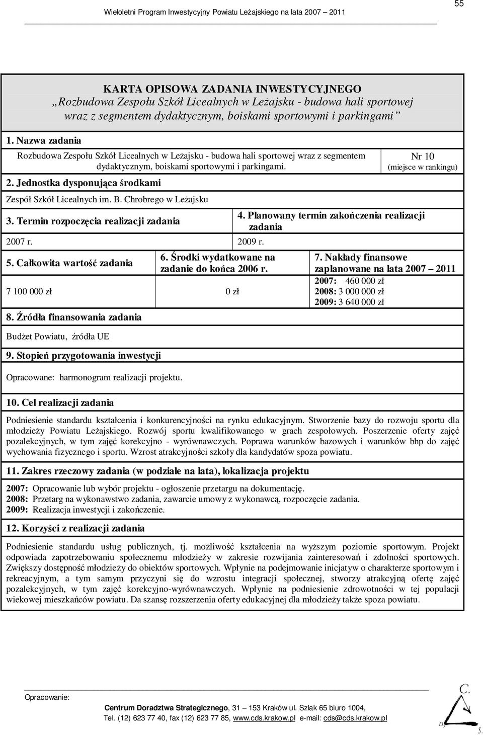 7 100 000 zł 0 zł BudŜet Powiatu, źródła UE Opracowane: harmonogram realizacji projektu. 10. Cel realizacji Nr 10 2007: 460 000 zł 2008: 3 000 000 zł 2009: 3 640 000 zł Podniesienie standardu kształcenia i konkurencyjności na rynku edukacyjnym.