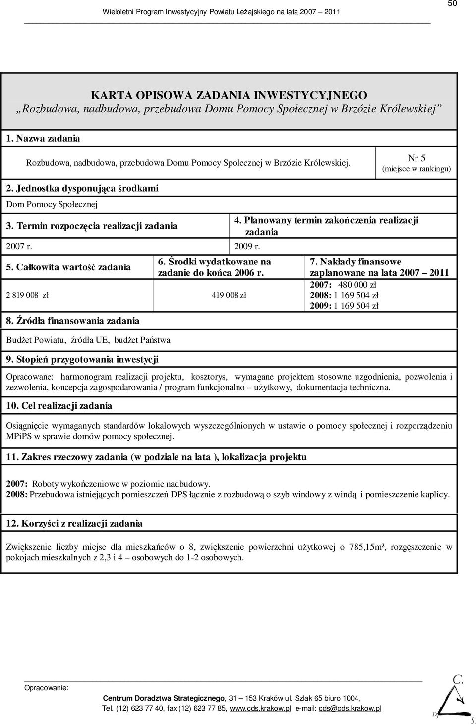 2 819 008 zł 419 008 zł BudŜet Powiatu, źródła UE, budŝet Państwa 2007: 480 000 zł 2008: 1 169 504 zł 2009: 1 169 504 zł Opracowane: harmonogram realizacji projektu, kosztorys, wymagane projektem