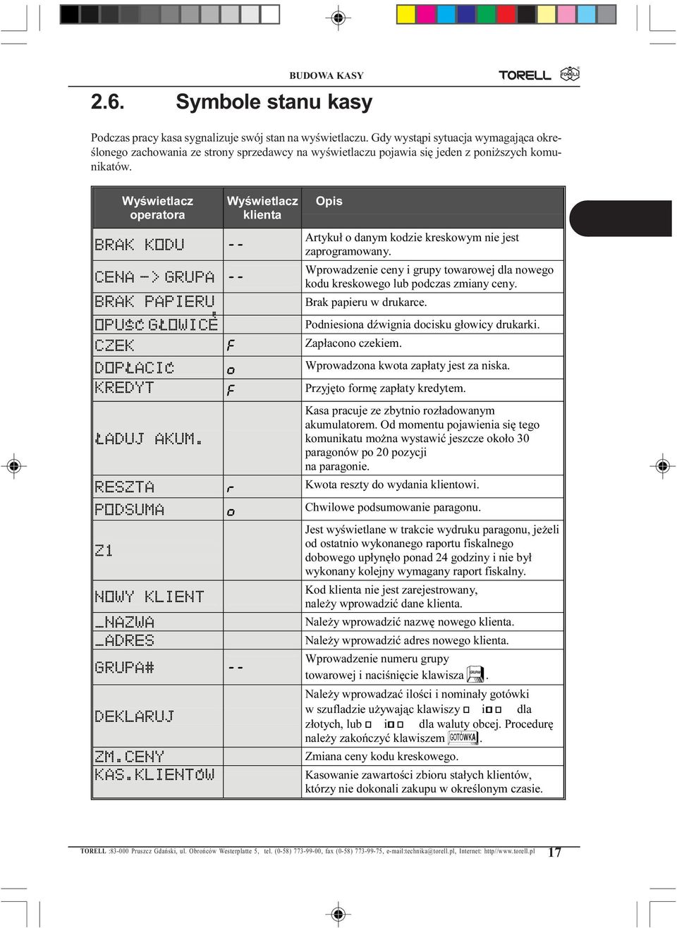 Wyświetlacz operatora BRAK KODU -- CENA -> GRUPA -- BRAK PAPIERU ` OPUÏÊ GÌOWICE CZEK DOPÌACIÊ KREDYT ÌADUJ AKUM.