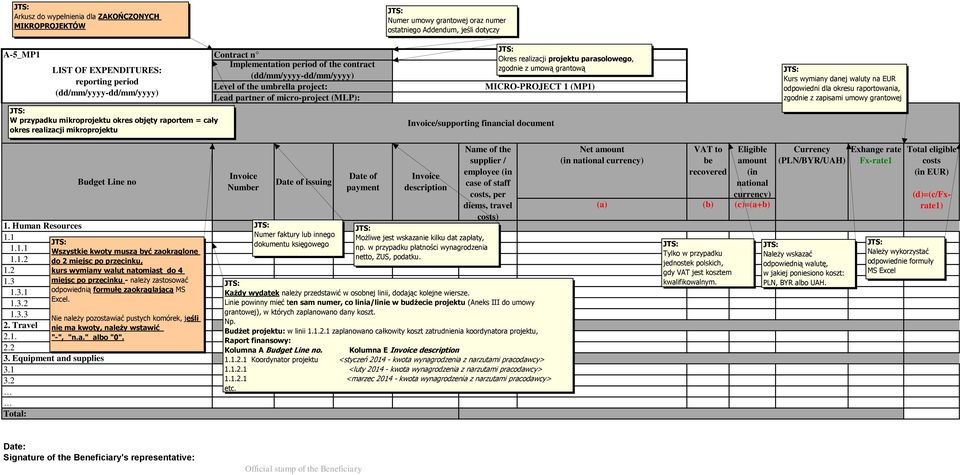 Okres realizacji projektu parasolowego, zgodnie z umową grantową Kurs wymiany danej waluty na EUR odpowiedni dla okresu raportowania, zgodnie z zapisami umowy grantowej 1.1 1.1.1 1.1.2 1.2 1.3 1.3.1 1.3.2 1.3.3 2.