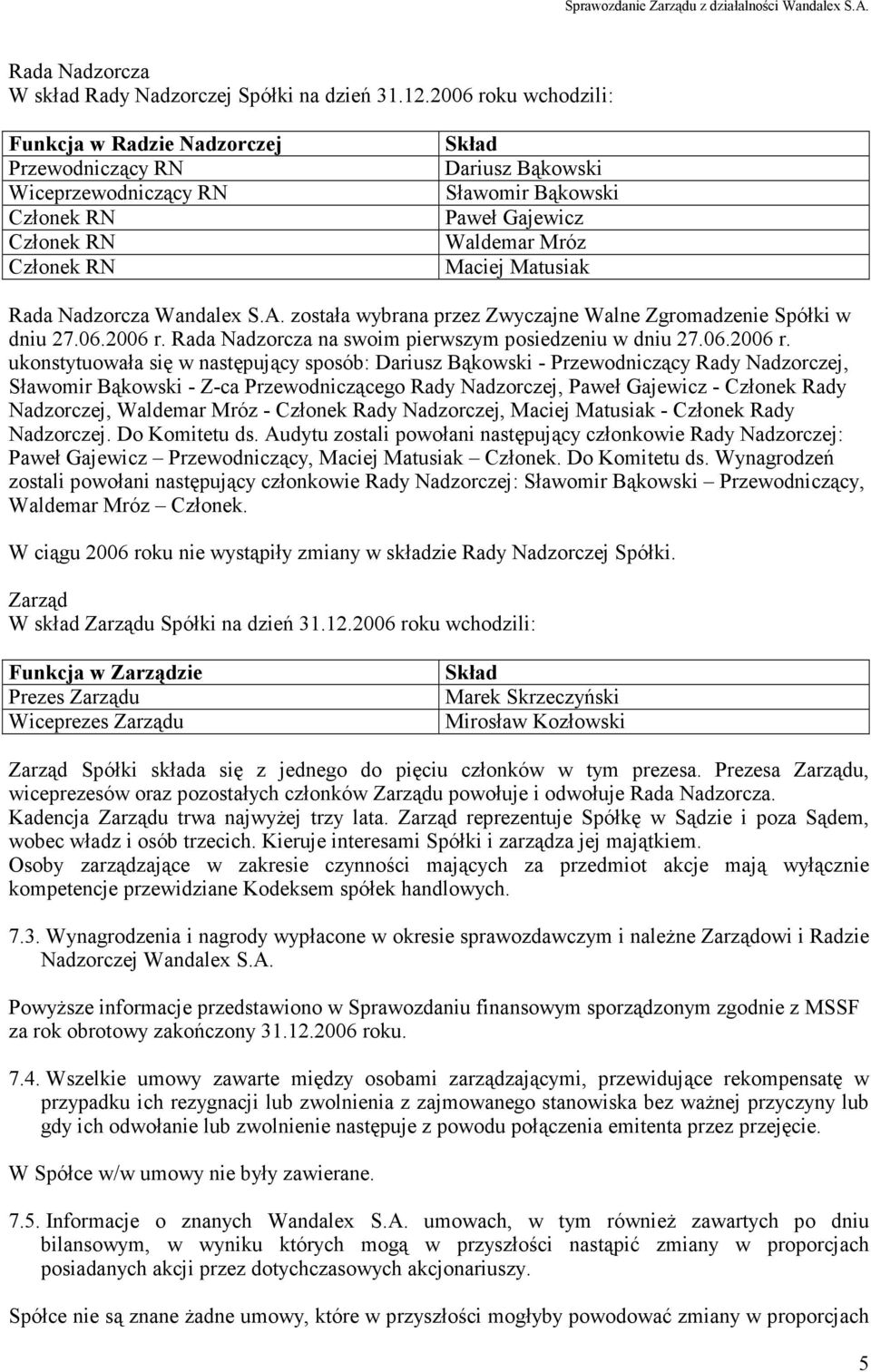 Matusiak Rada Nadzorcza Wandalex S.A. została wybrana przez Zwyczajne Walne Zgromadzenie Spółki w dniu 27.06.2006 r.