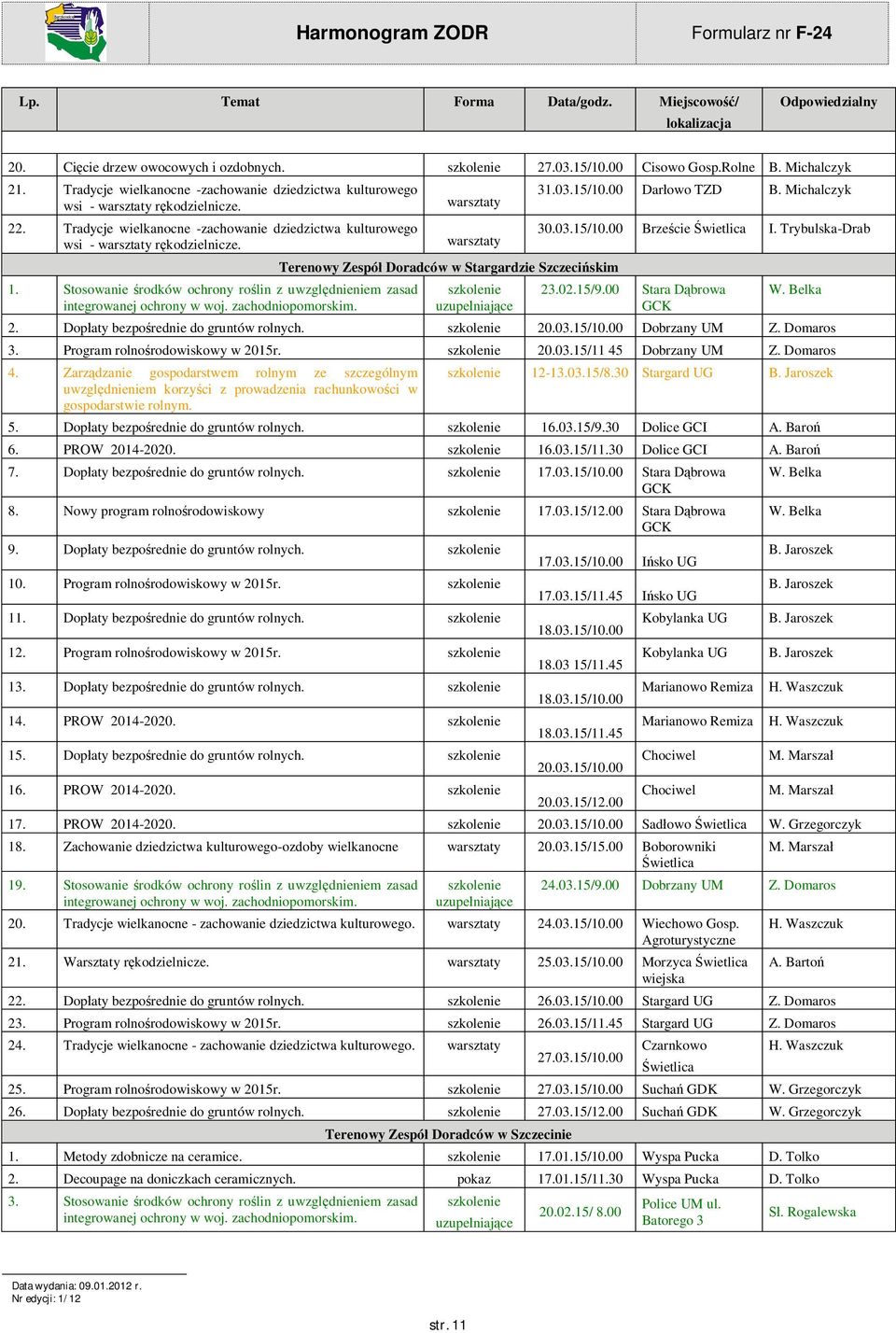 Stosowanie rodków ochrony ro lin z uwzgl dnieniem zasad warsztaty warsztaty Terenowy Zespó Doradców w Stargardzie Szczeci skim 31.03.15/10.00 Dar owo TZD B. Michalczyk 30.03.15/10.00 Brze cie wietlica I.