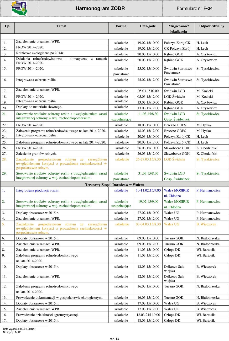 25.02.15/12.00 widwin Starostwo Powiatowe St. Tyszkiewicz St. Tyszkiewicz 17. Zazielenienie w ramach WPR. 05.03.1510.00 widwin LGD M. Kozicki 18. PROW 2014-05.03.15/12.00 LGD widwin M. Kozicki 19.