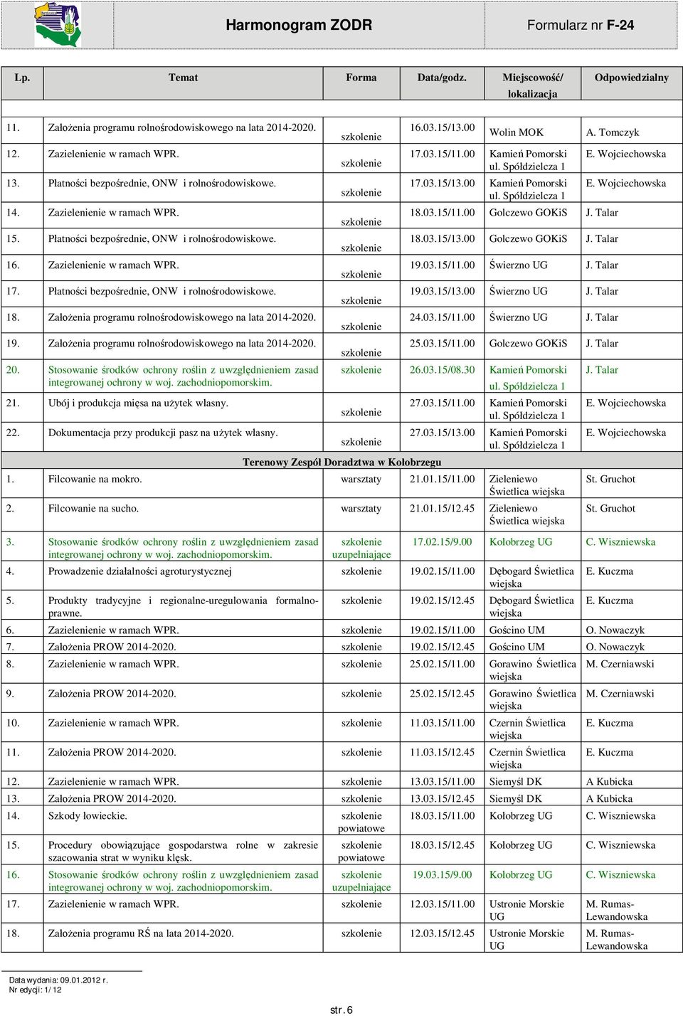 Za enia programu rolno rodowiskowego na lata 2014-20. Stosowanie rodków ochrony ro lin z uwzgl dnieniem zasad 21. Ubój i produkcja mi sa na u ytek w asny. 22.