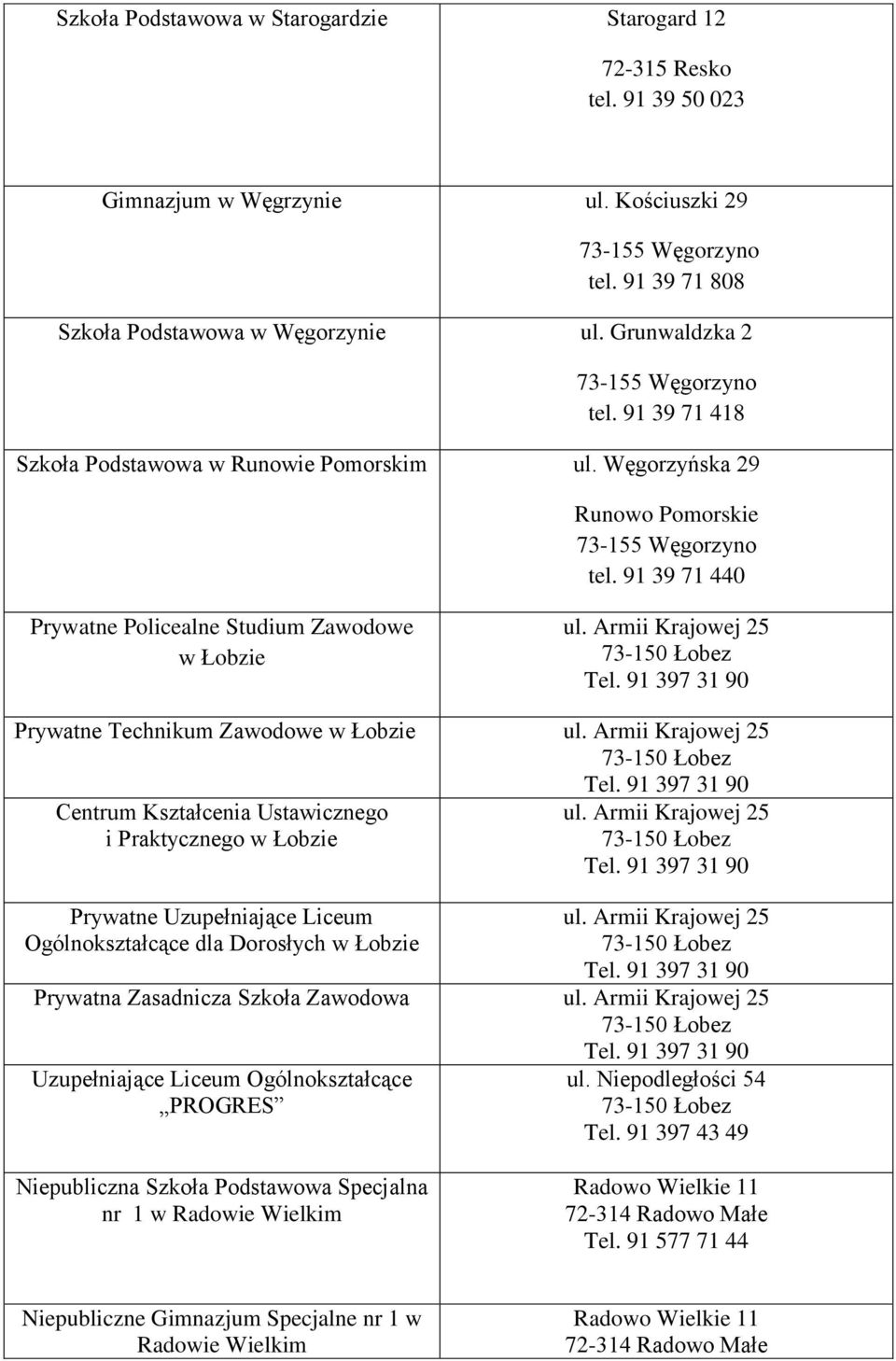 91 39 71 440 Prywatne Policealne Studium Zawodowe w Łobzie ul. Armii Krajowej 25 73-150 Łobez Tel.