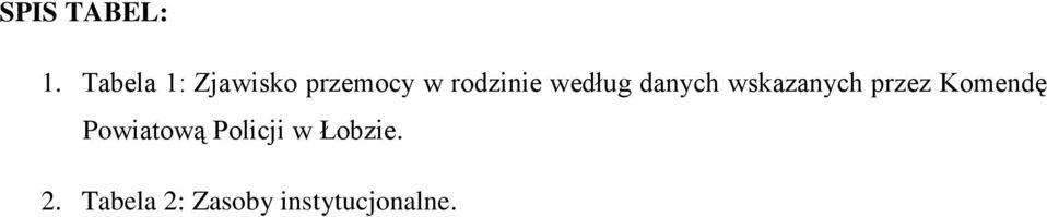 według danych wskazanych przez Komendę