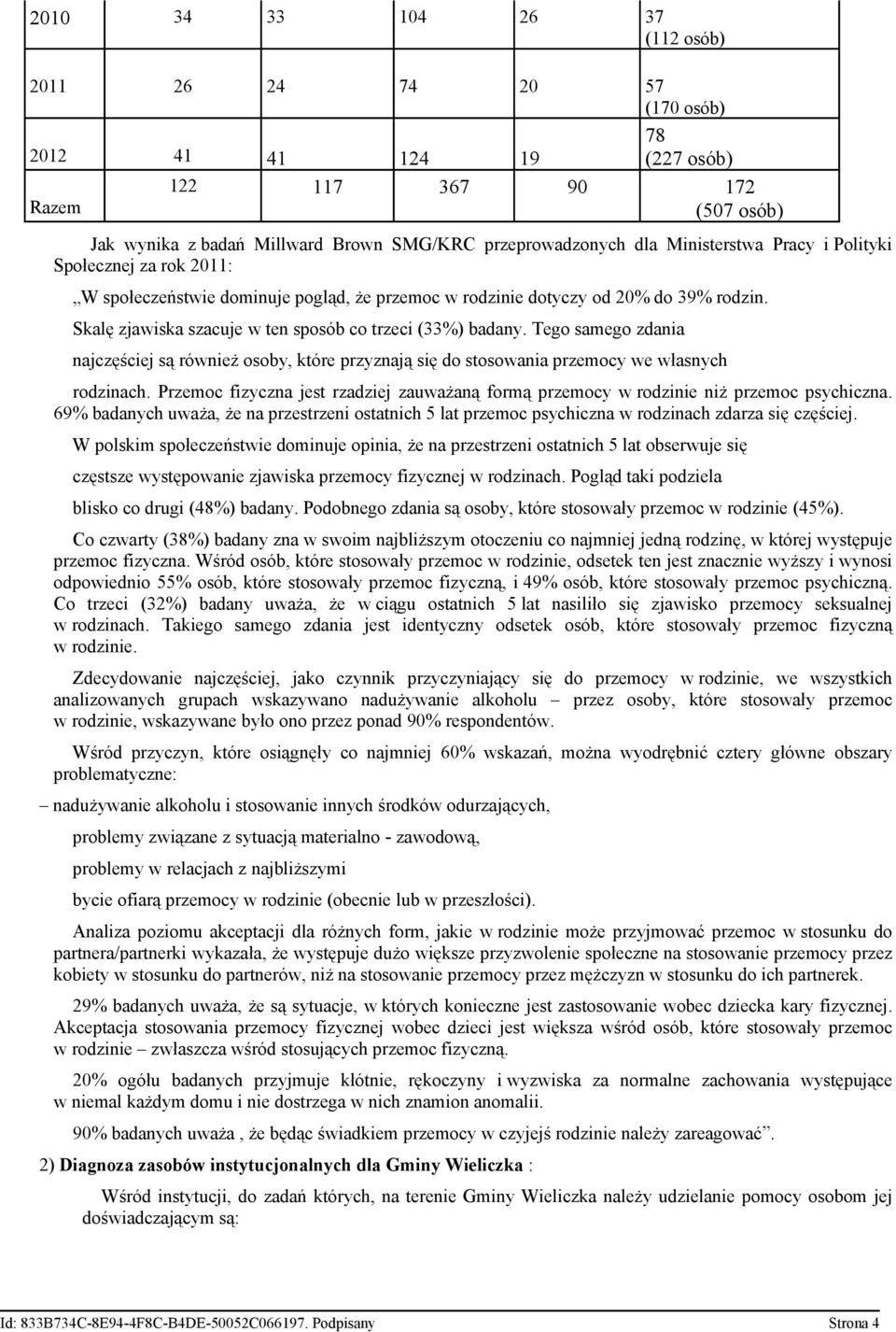 Tego samego zdania najczęściej są również osoby, które przyznają się do stosowania przemocy we własnych rodzinach.