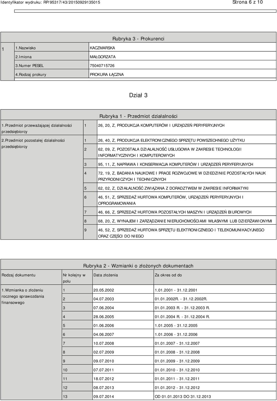 Przedmiot pozostałej działalności przedsiębiorcy 1 26, 20, Z, PRODUKCJA KOMPUTERÓW I URZĄDZEŃ PERYFERYJNYCH 1 26, 40, Z, PRODUKCJA ELEKTRONICZNEGO SPRZĘTU POWSZECHNEGO UŻYTKU 2 62, 09, Z, POZOSTAŁA