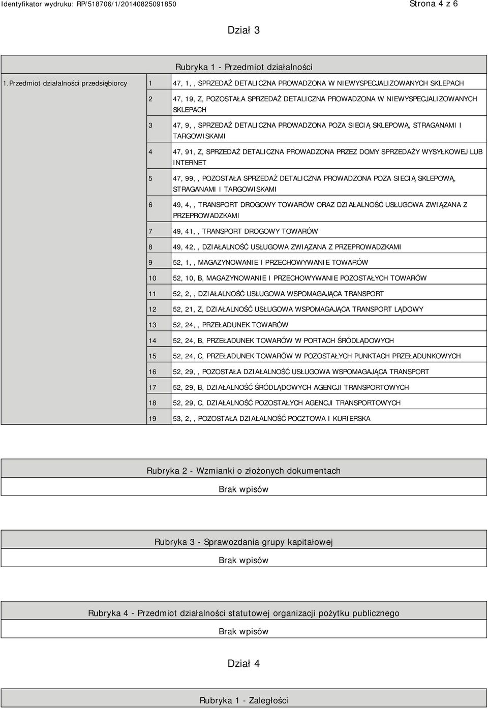 9,, SPRZEDAŻ DETALICZNA PROWADZONA POZA SIECIĄ SKLEPOWĄ, STRAGANAMI I TARGOWISKAMI 4 47, 91, Z, SPRZEDAŻ DETALICZNA PROWADZONA PRZEZ DOMY SPRZEDAŻY WYSYŁKOWEJ LUB INTERNET 5 47, 99,, POZOSTAŁA