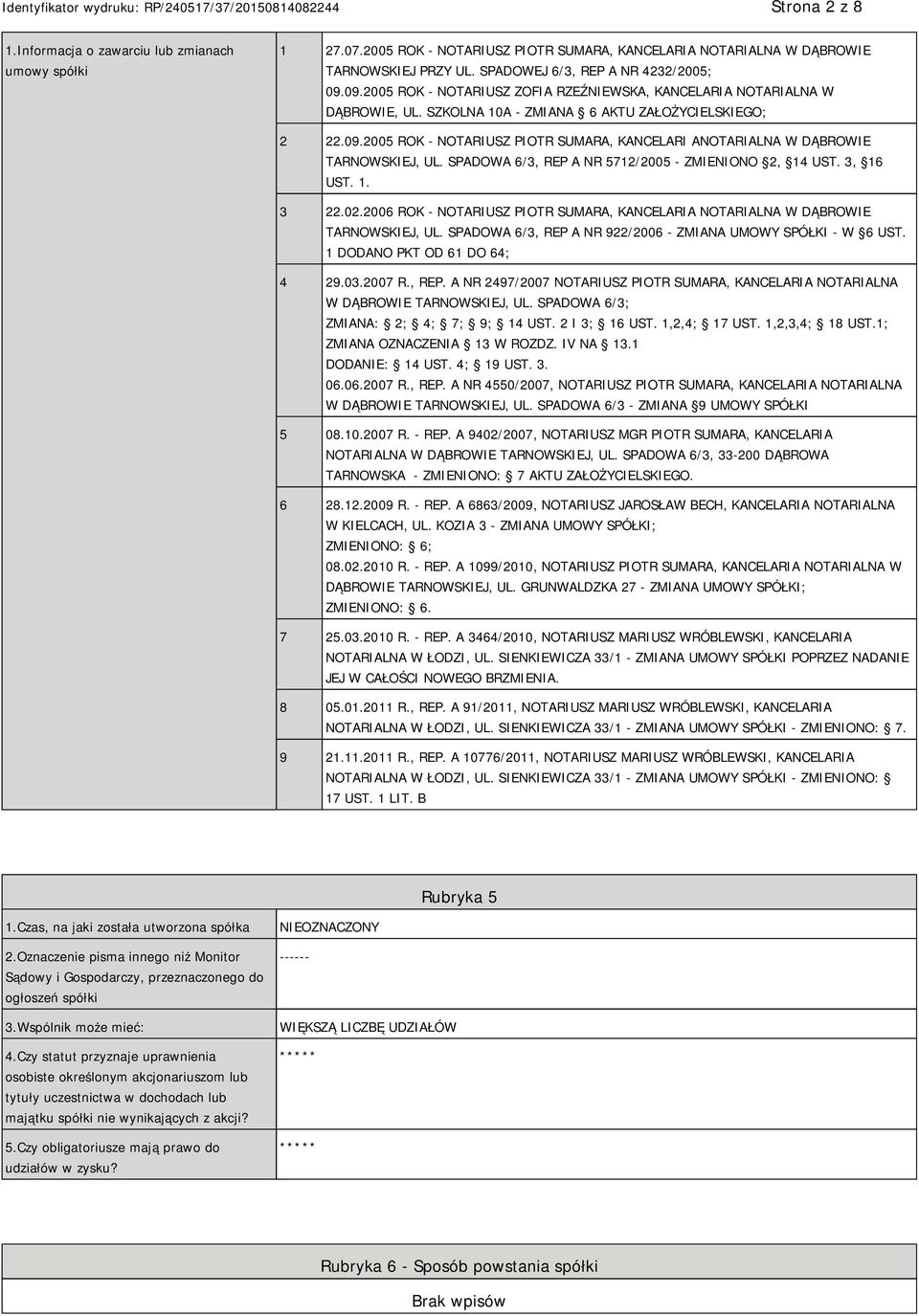 SPADOWA 6/3, REP A NR 5712/2005 - ZMIENIONO 2, 14 UST. 3, 16 UST. 1. 3 22.02.2006 ROK - NOTARIUSZ PIOTR SUMARA, KANCELARIA NOTARIALNA W DĄBROWIE TARNOWSKIEJ, UL.