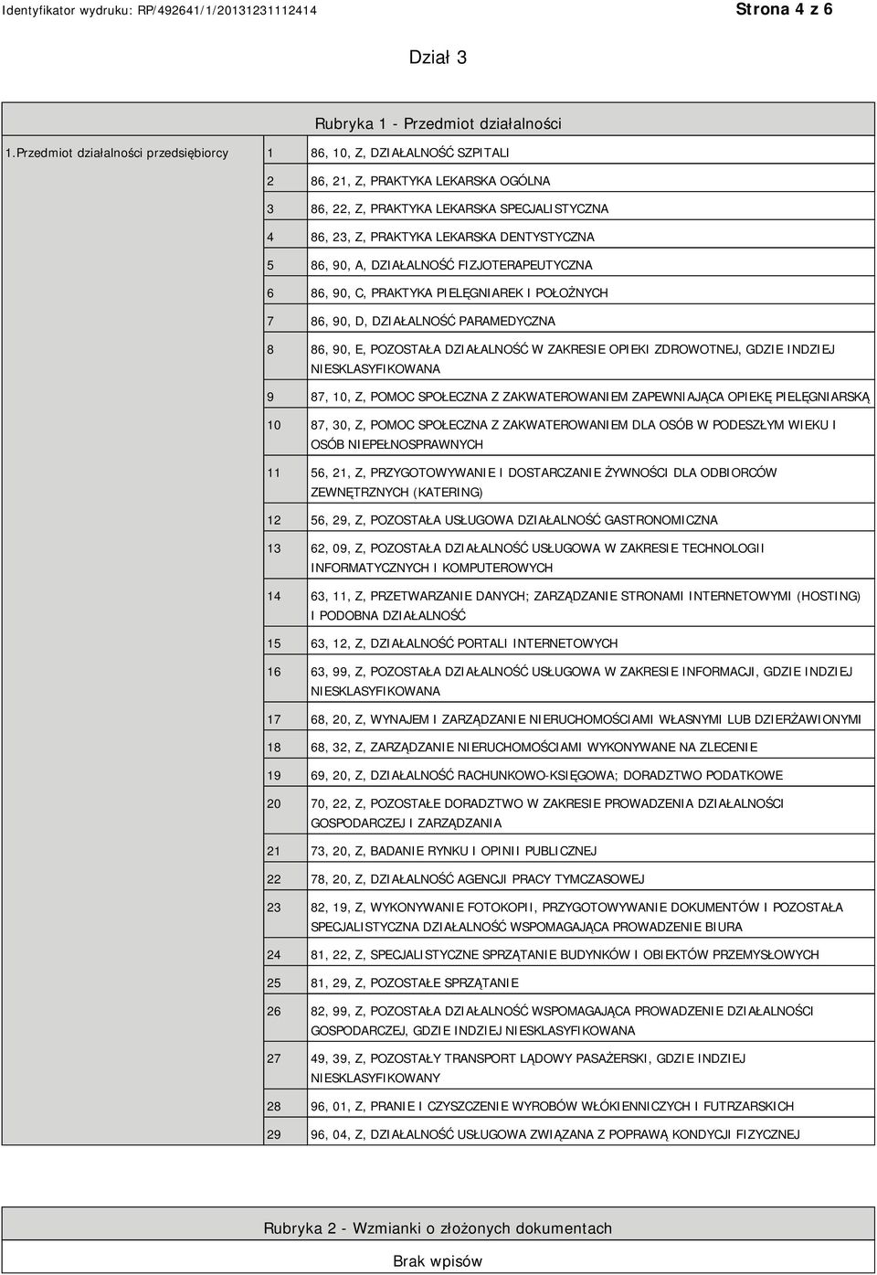 DENTYSTYCZNA 5 86, 90, A, DZIAŁALNOŚĆ FIZJOTERAPEUTYCZNA 6 86, 90, C, PRAKTYKA PIELĘGNIAREK I POŁOŻNYCH 7 86, 90, D, DZIAŁALNOŚĆ PARAMEDYCZNA 8 86, 90, E, POZOSTAŁA DZIAŁALNOŚĆ W ZAKRESIE OPIEKI