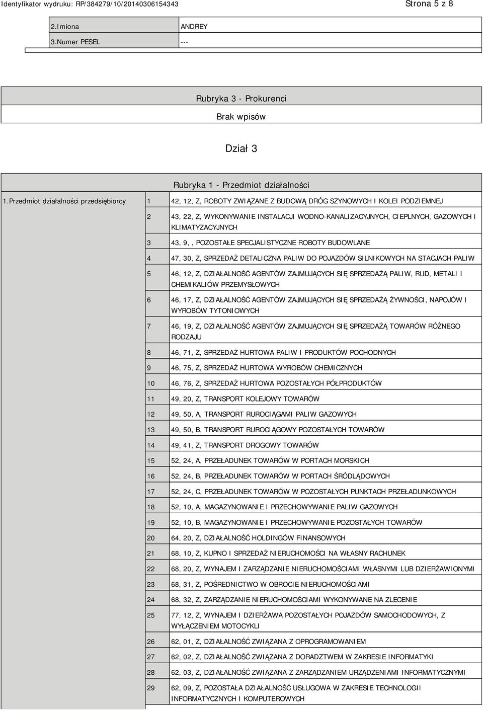 KLIMATYZACYJNYCH 3 43, 9,, POZOSTAŁE SPECJALISTYCZNE ROBOTY BUDOWLANE 4 47, 30, Z, SPRZEDAŻ DETALICZNA PALIW DO POJAZDÓW SILNIKOWYCH NA STACJACH PALIW 5 46, 12, Z, DZIAŁALNOŚĆ AGENTÓW ZAJMUJĄCYCH SIĘ