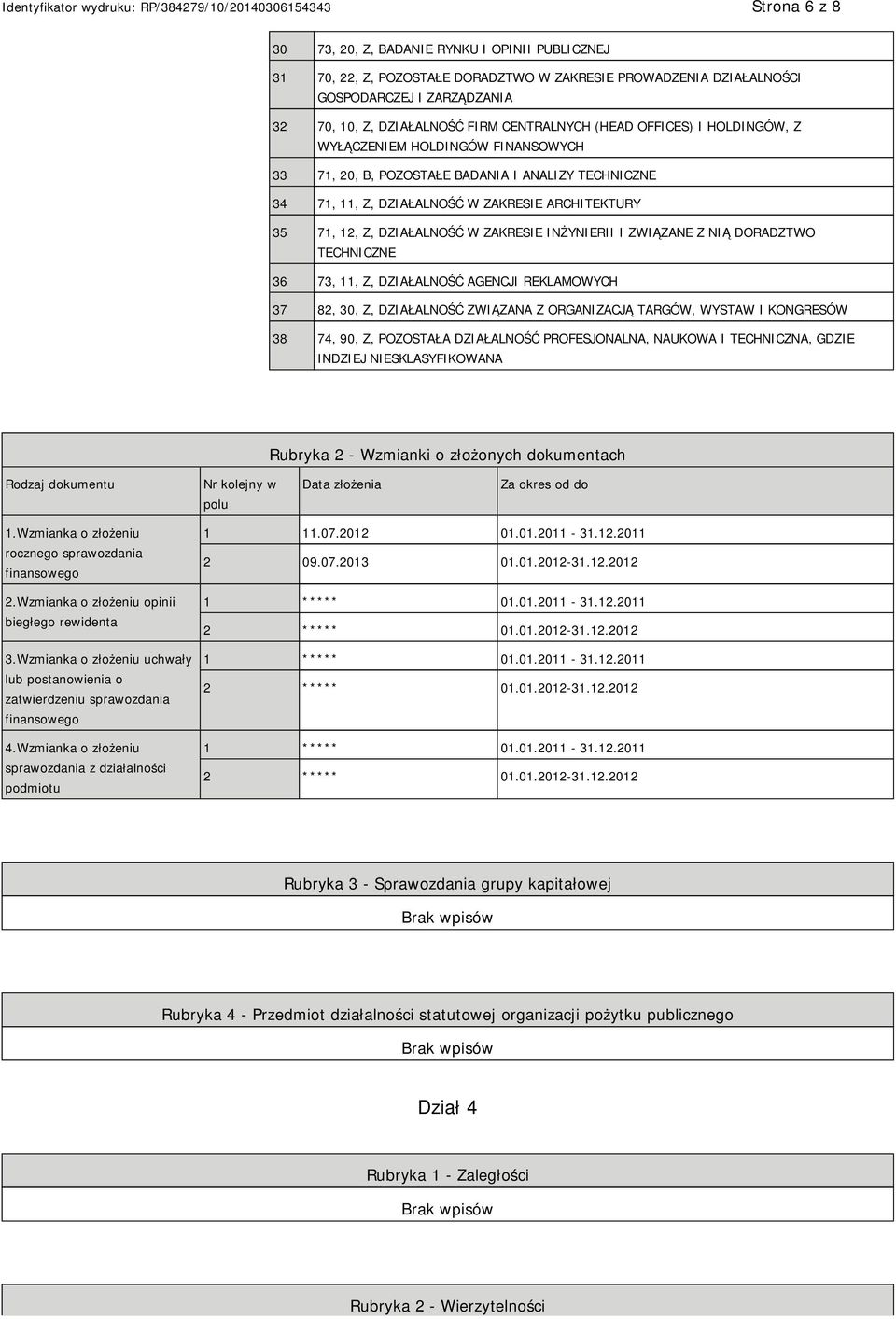 ZAKRESIE INŻYRII I ZWIĄZANE Z NIĄ DORADZTWO TECHNICZNE 36 73, 11, Z, DZIAŁALNOŚĆ AGENCJI REKLAMOWYCH 37 82, 30, Z, DZIAŁALNOŚĆ ZWIĄZANA Z ORGANIZACJĄ TARGÓW, WYSTAW I KONGRESÓW 38 74, 90, Z,