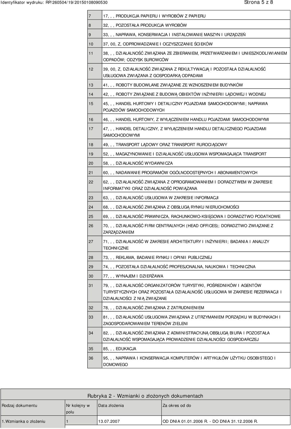 ODPADAMI 13 41,,, ROBOTY BUDOWLANE ZWIĄZANE ZE WZNOSZEM BUDYNKÓW 14 42,,, ROBOTY ZWIĄZANE Z BUDOWĄ OBIEKTÓW INŻYRII LĄDOWEJ I WODNEJ 15 45,,, HANDEL HURTOWY I DETALICZNY POJAZDAMI SAMOCHODOWYMI;