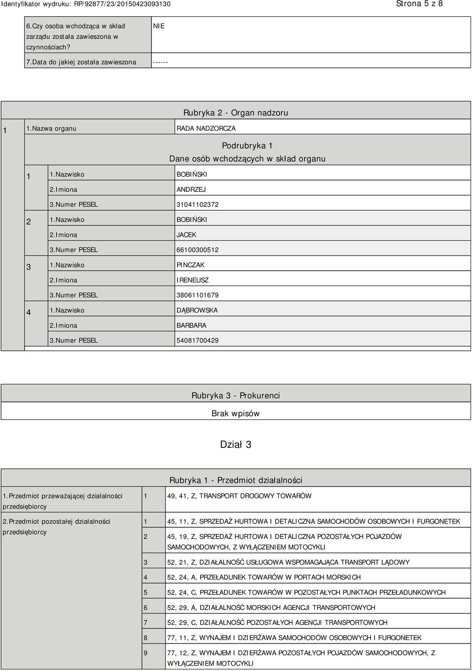 Nazwisko PINCZAK IRENEUSZ 3.Numer PESEL 38061101679 4 1.Nazwisko DĄBROWSKA BARBARA 3.Numer PESEL 54081700429 Rubryka 3 - Prokurenci Dział 3 Rubryka 1 - Przedmiot działalności 1.