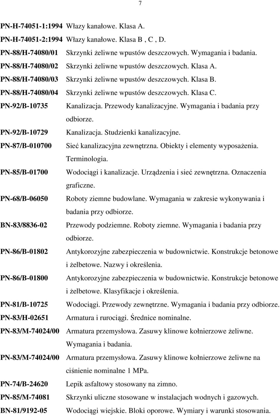 PN-92/B-10735 Kanalizacja. Przewody kanalizacyjne. Wymagania i badania przy odbiorze. PN-92/B-10729 Kanalizacja. Studzienki kanalizacyjne. PN-87/B-010700 Sieć kanalizacyjna zewnętrzna.