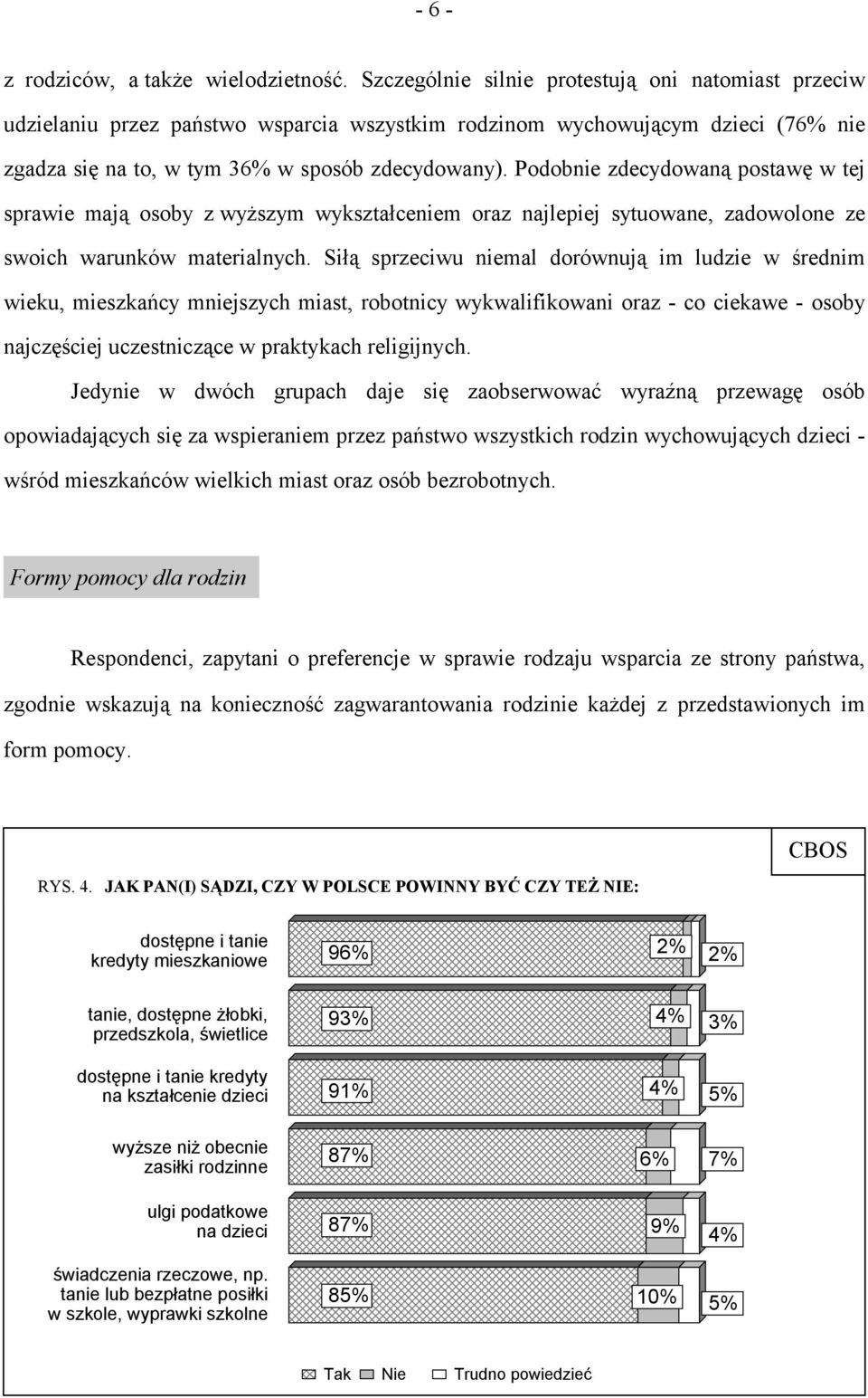 Podobnie zdecydowaną postawę w tej sprawie mają osoby z wyższym wykształceniem oraz najlepiej sytuowane, zadowolone ze swoich warunków materialnych.