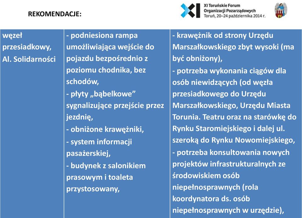 system informacji pasażerskiej, - budynek z salonikiem prasowym i toaleta przystosowany, - krawężnik od strony Urzędu Marszałkowskiego zbyt wysoki (ma być obniżony), - potrzeba wykonania ciągów