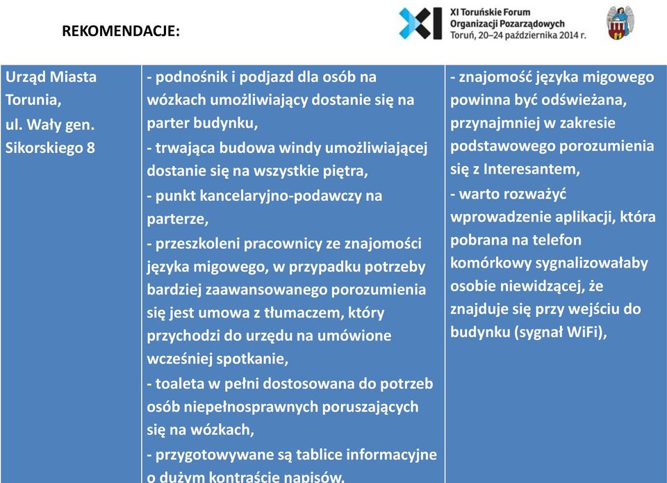 kancelaryjno-podawczy na parterze, - przeszkoleni pracownicy ze znajomości języka migowego, w przypadku potrzeby bardziej zaawansowanego porozumienia się jest umowa z tłumaczem, który przychodzi do